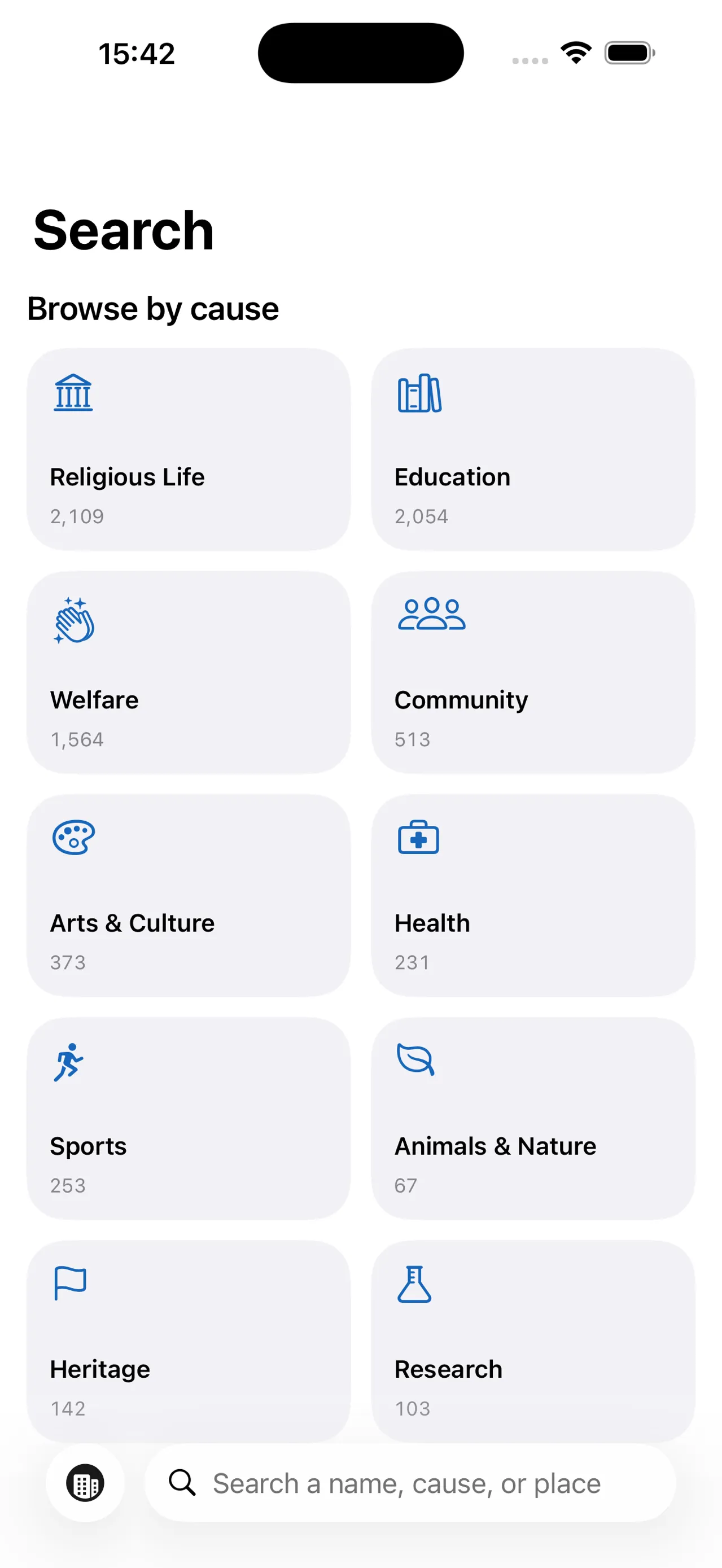 GlassPockets search screen showing Israeli nonprofits grouped by cause
