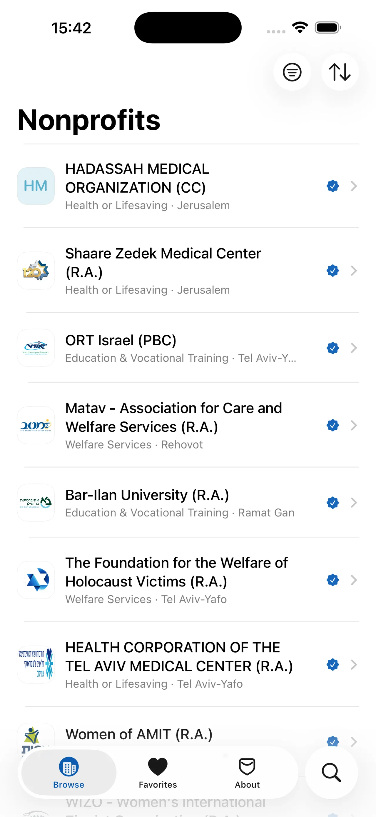 A GlassPockets list of verified Israeli nonprofits, each with its field, city and a verified badge