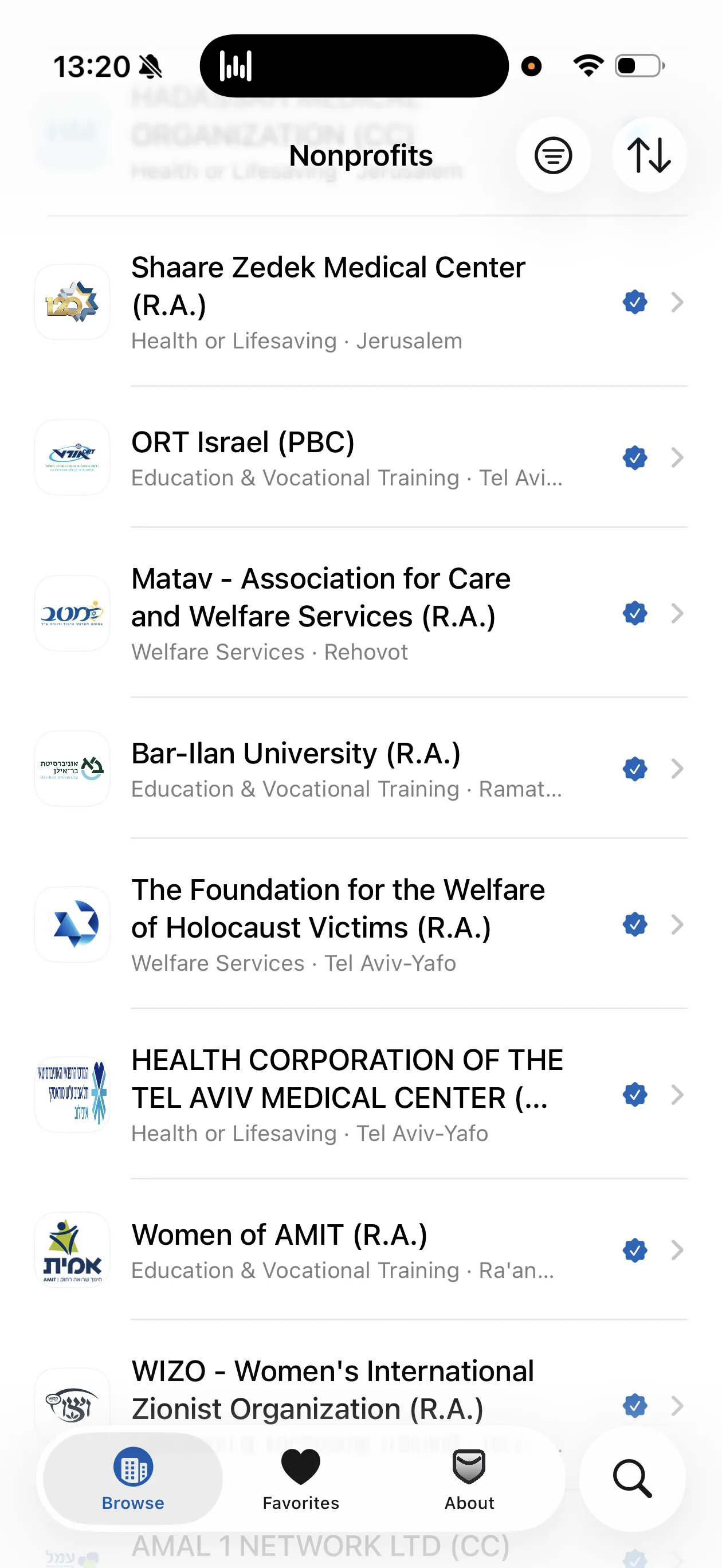 A GlassPockets list of verified Israeli nonprofits, each with its field, city and a verified badge